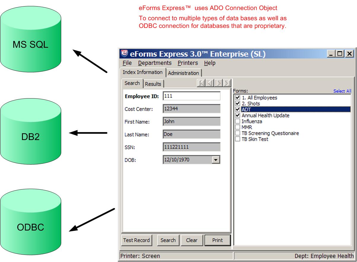 Form sql. Example of Clear, well made and simplistic database forms.